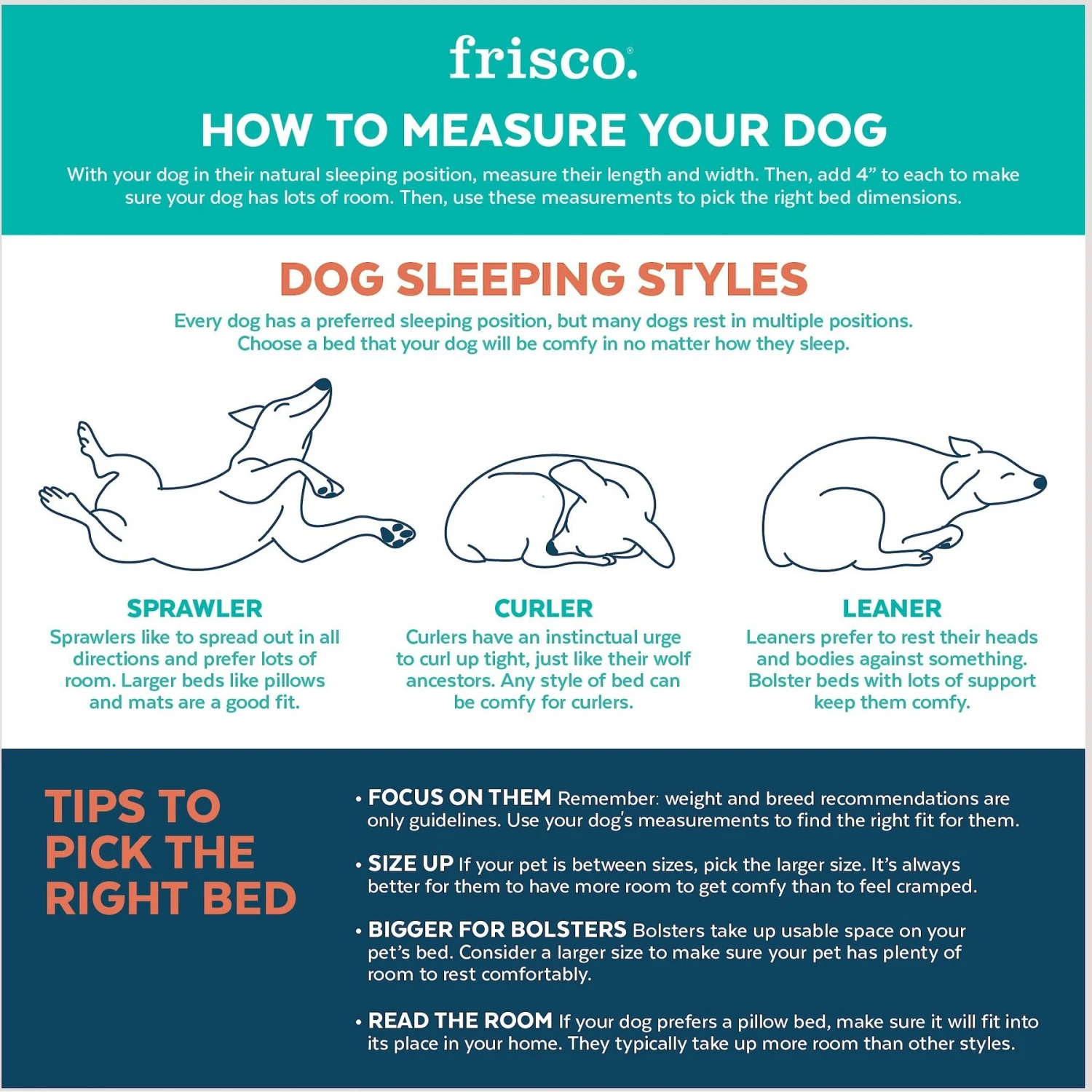 Frisco Bolster Cat & Dog Bed Frisco Bolster Cat & Dog Bed -Frisco Sales Store 235034 PT3. AC SS1800 V1633989423