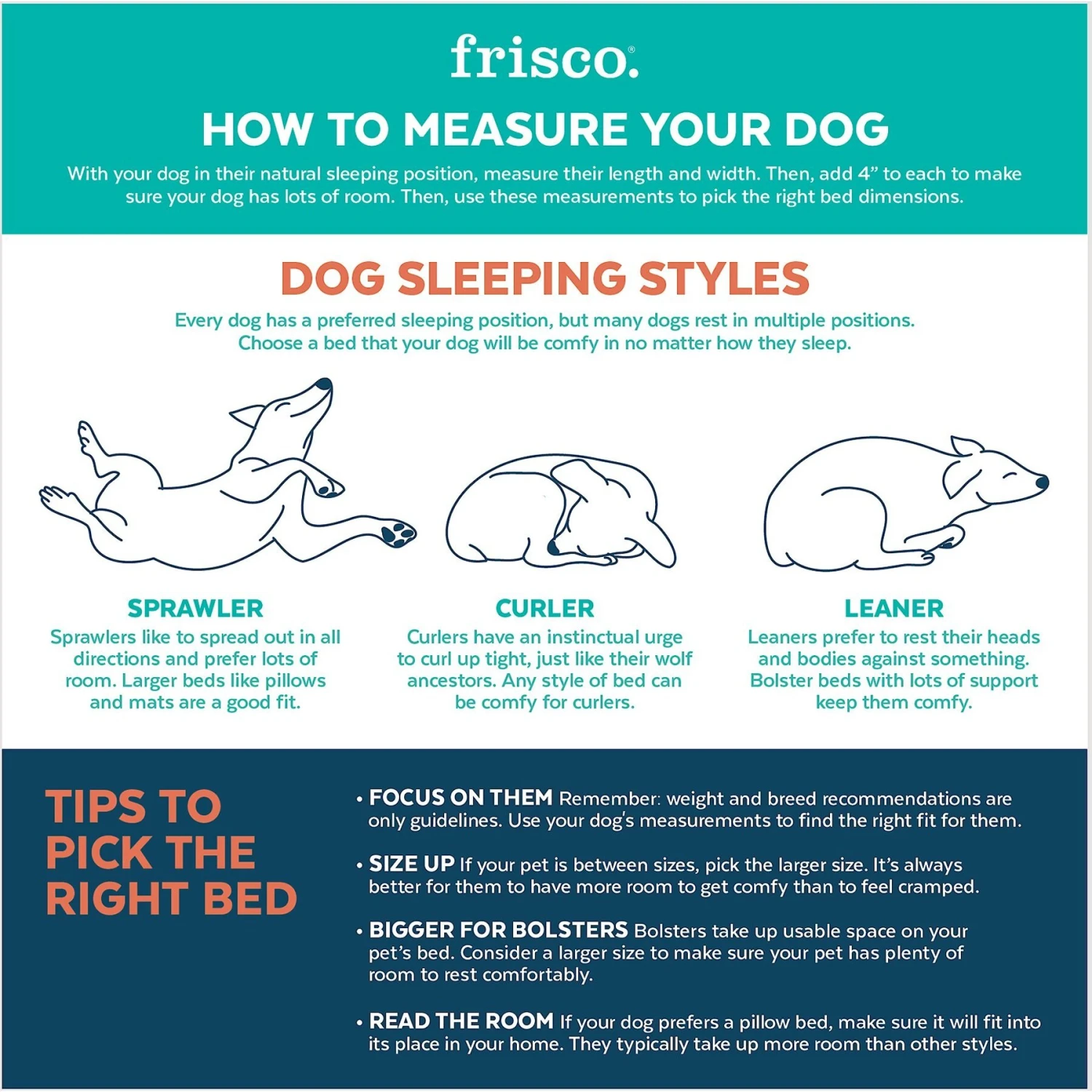 Frisco Durable Couch Dog & Cat Bed Frisco Durable Couch Dog & Cat Bed -Frisco Sales Store 299406 PT3. AC SS1800 V1641334685