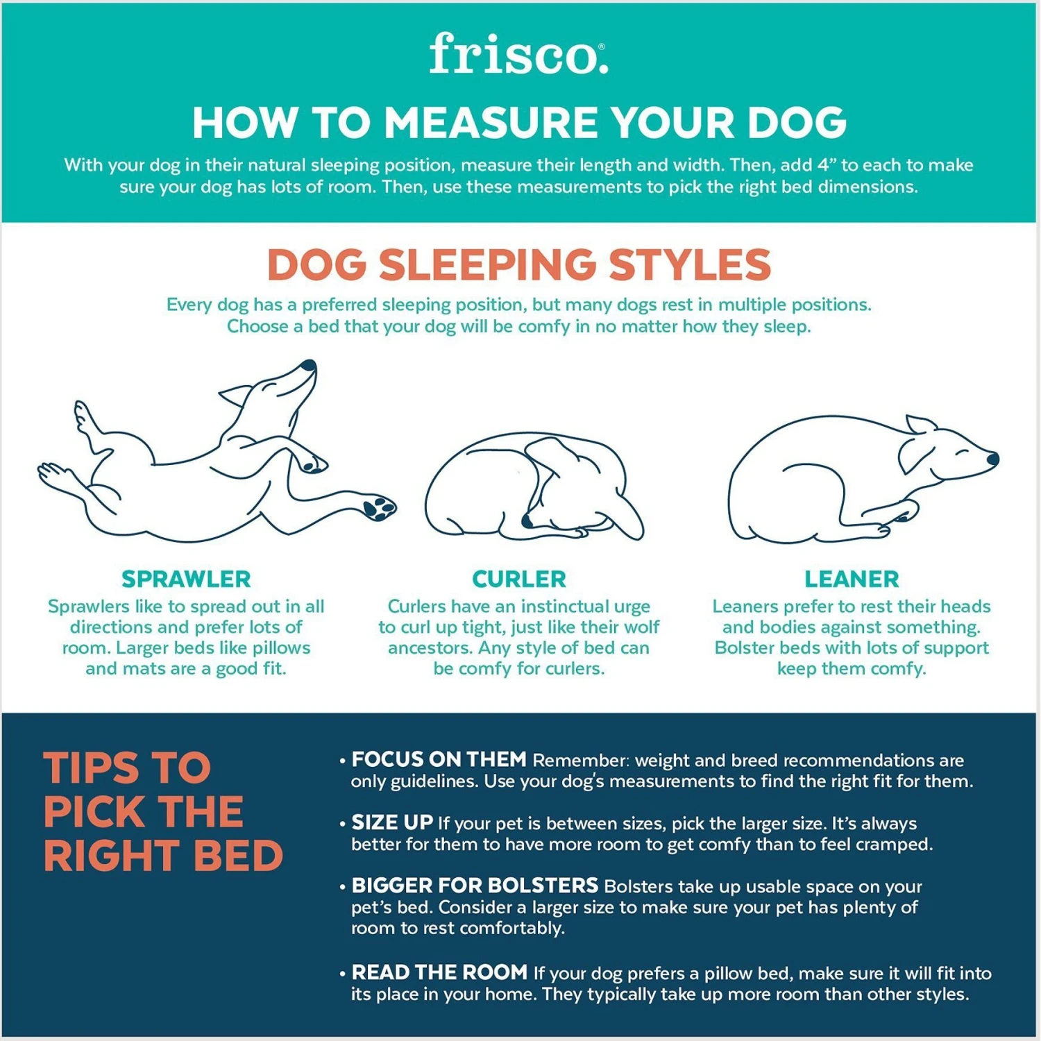 Frisco Lemon Adjustable Cat & Dog Bolster Bed Frisco Lemon Adjustable Cat & Dog Bolster Bed -Frisco Sales Store 333852 PT3. AC SS1800 V1658717222