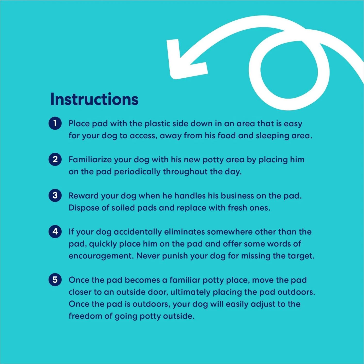 Frisco Premium Dog Training & Potty Pads Frisco Premium Dog Training & Potty Pads -Frisco Sales Store 89562 PT7. AC SS1800 V1699297849